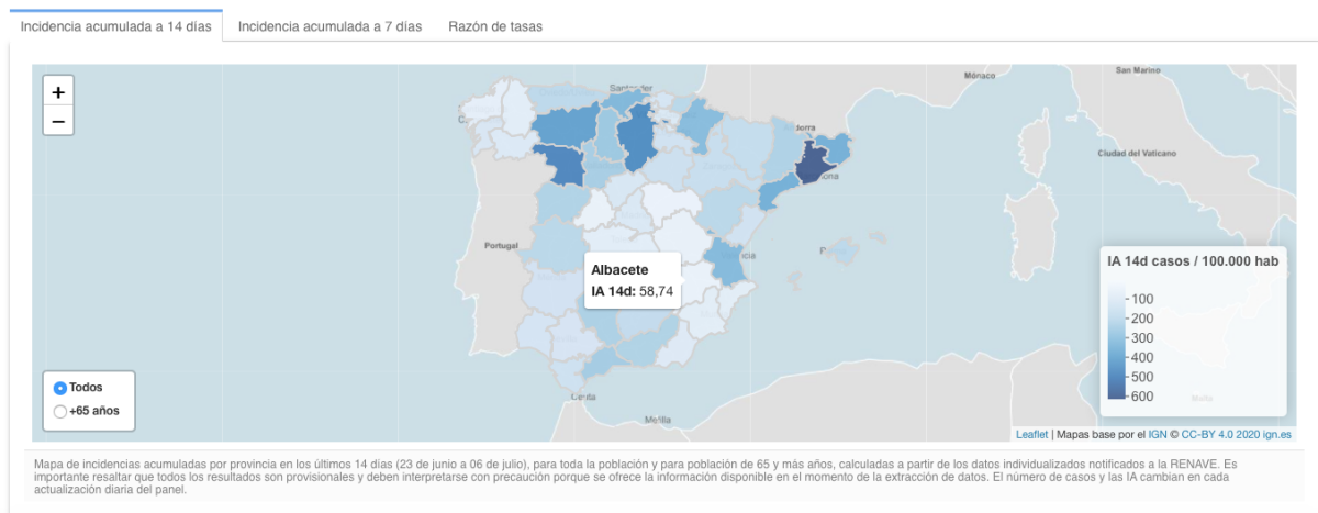 noticias provincia albacete