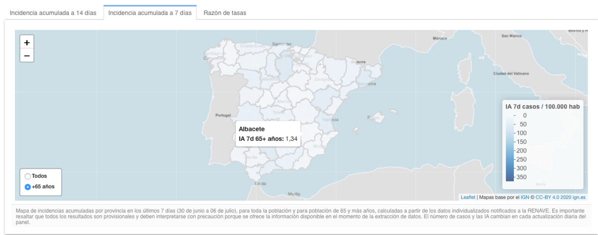 noticias provincia albacete