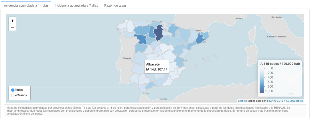 noticias provincia albacete