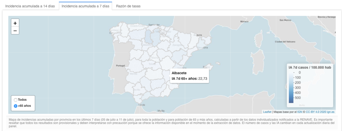 noticias provincia albacete
