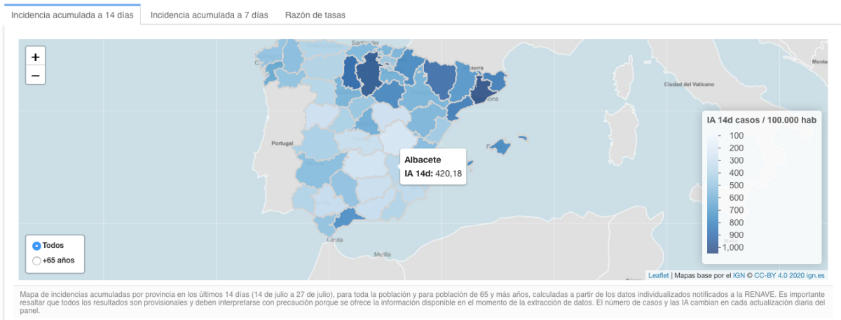 noticias provincia albacete