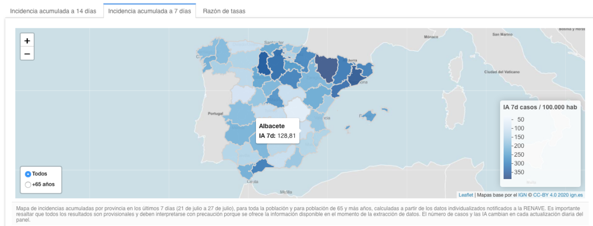 noticias provincia albacete