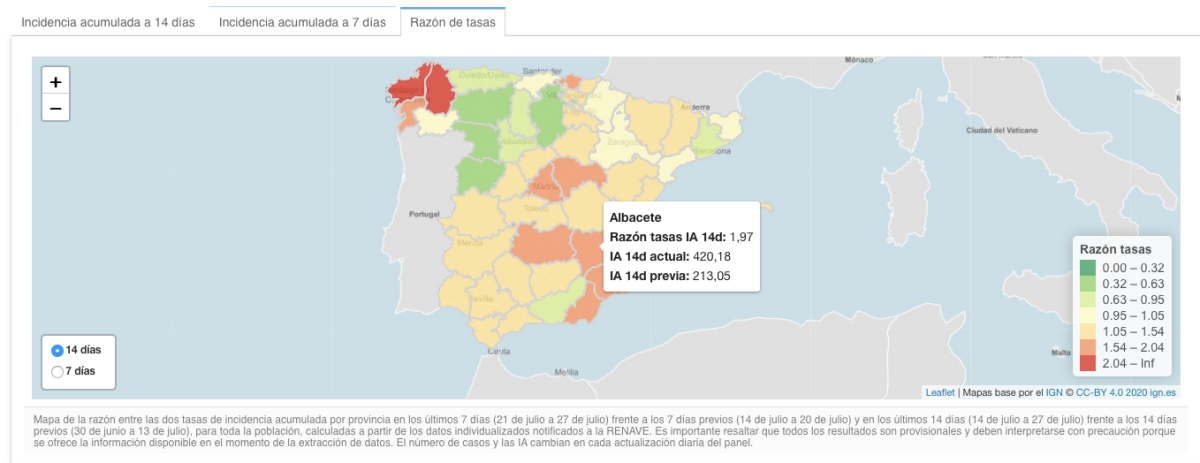 noticias provincia albacete