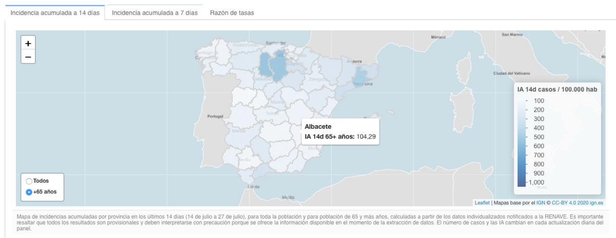 noticias provincia albacete