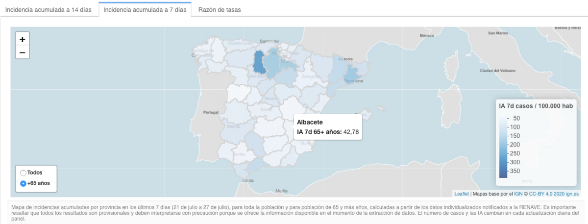 noticias provincia albacete