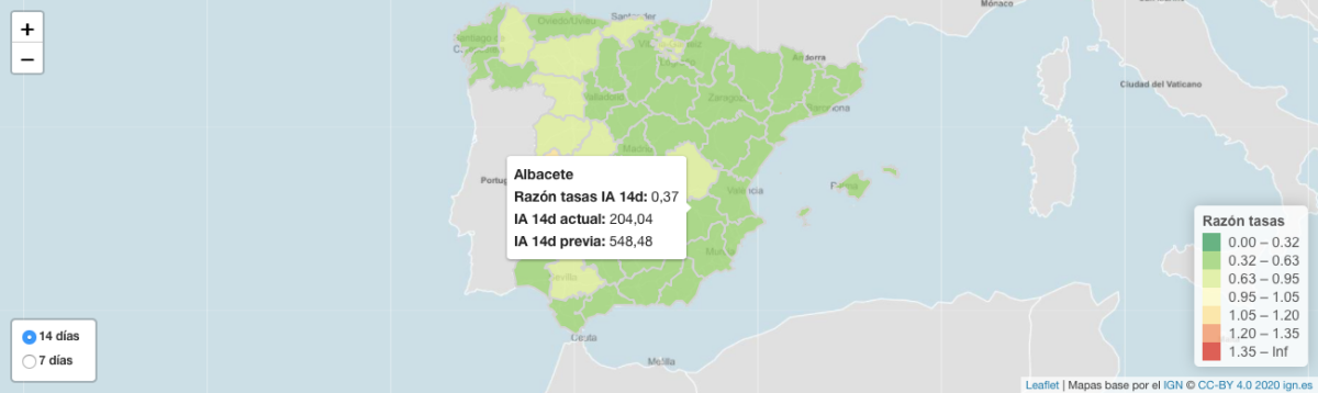 noticias albacete