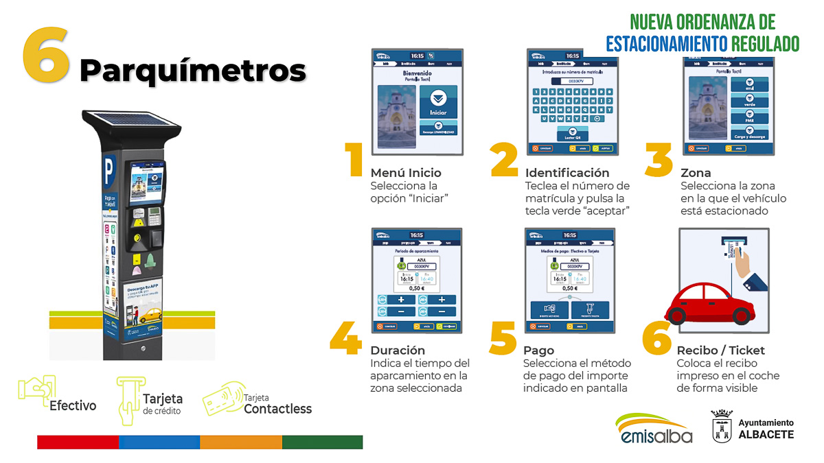 Horario zona verde albacete