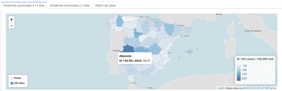 Noticias Albacete
