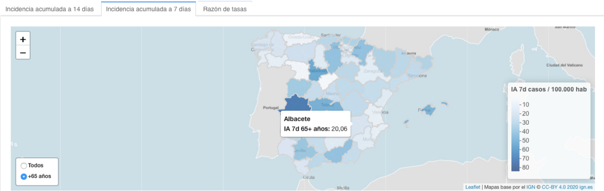 Noticias Albacete