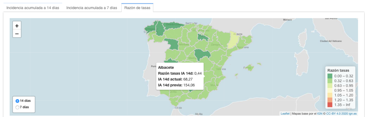 noticias albacete