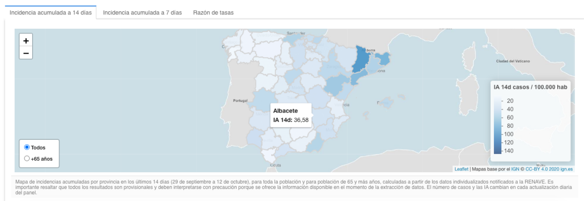 noticias coronavirus albacete