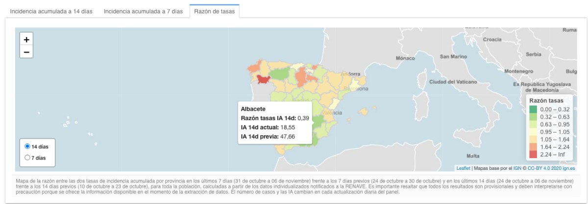 noticias coronavirus albacete