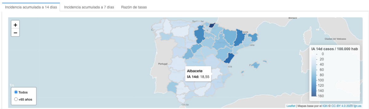 noticias coronavirus albacete