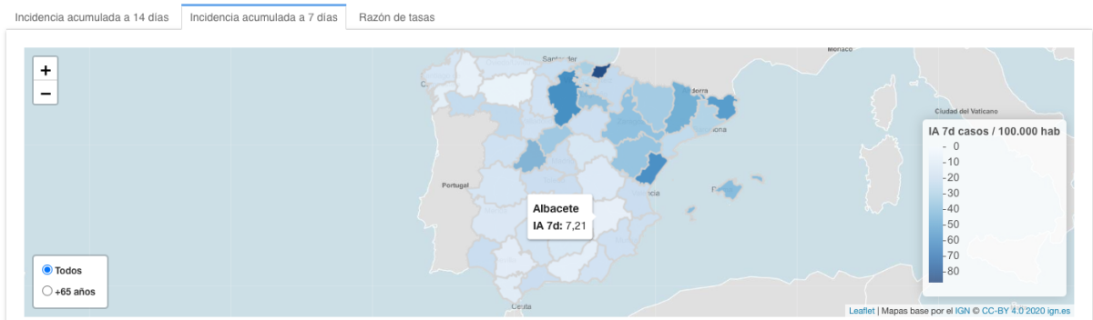 noticias coronavirus albacete