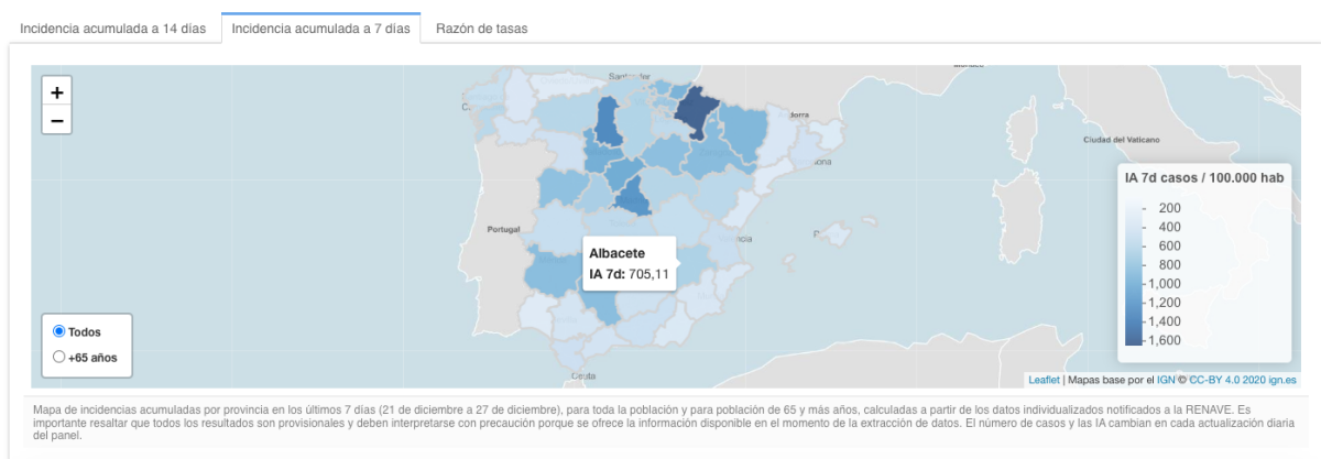 Incidencia acumulada a 7 días en la provincia de Albacete / Instituto de Salud Carlos III