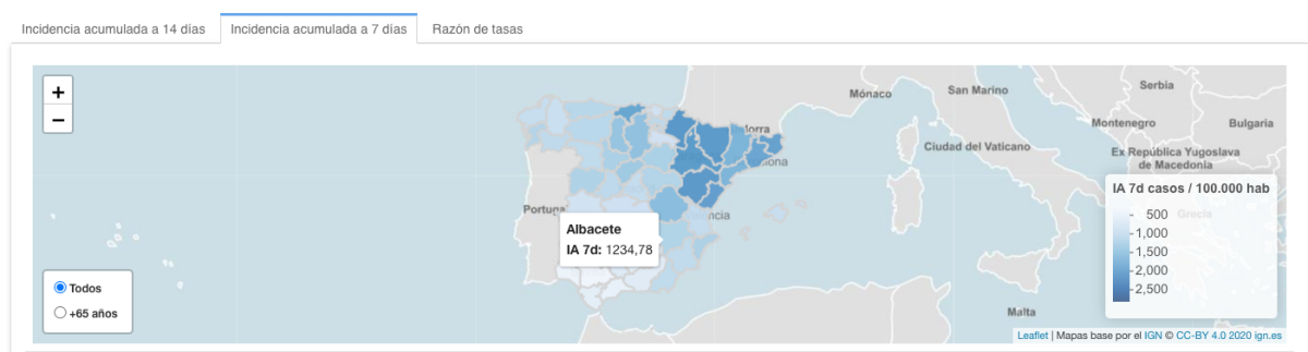Incidencia acumulada a 7 días en Albacete / Imagen: Instituto de Salud Carlos III