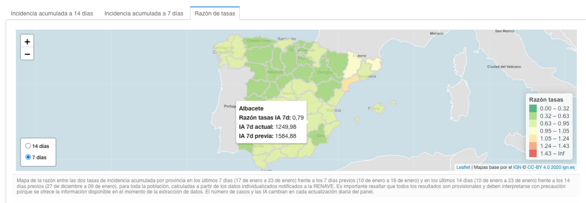 Incidencia acumulada a 7 días de casos COVID-19 en Albacete / Imagen: Instituto de Salud Carlos III