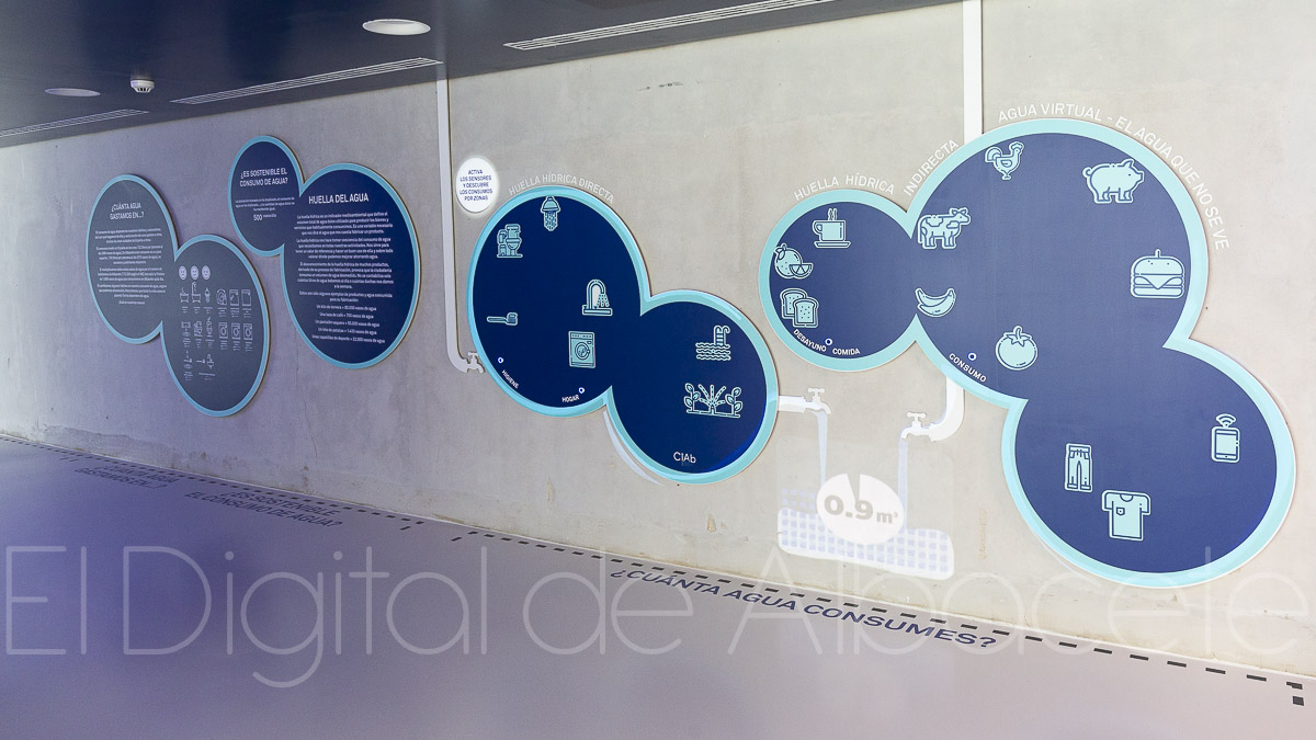 Centro de Interpretación del Agua de Albacete