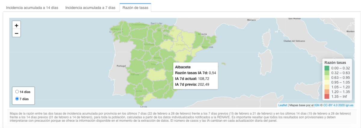 Incidencia acumulada a 7 días en Albacete / Imagen: Instituto de Salud Carlos III