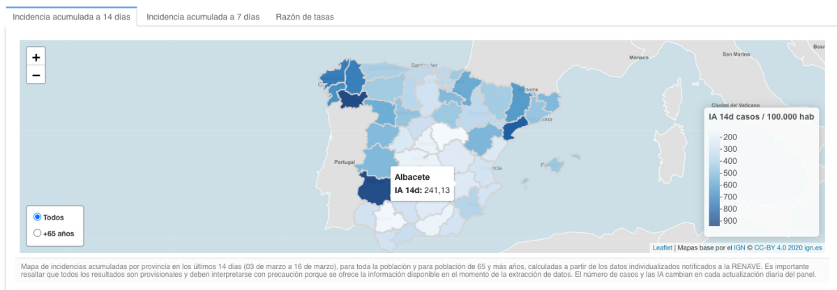 Incidencia cumulada a 14 días en Albacete / Imagen: Instituto de Salud Carlos III