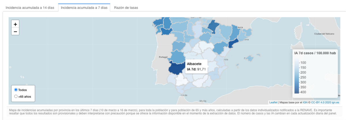 Incidencia cumulada a 7 días en Albacete / Imagen: Instituto de Salud Carlos III