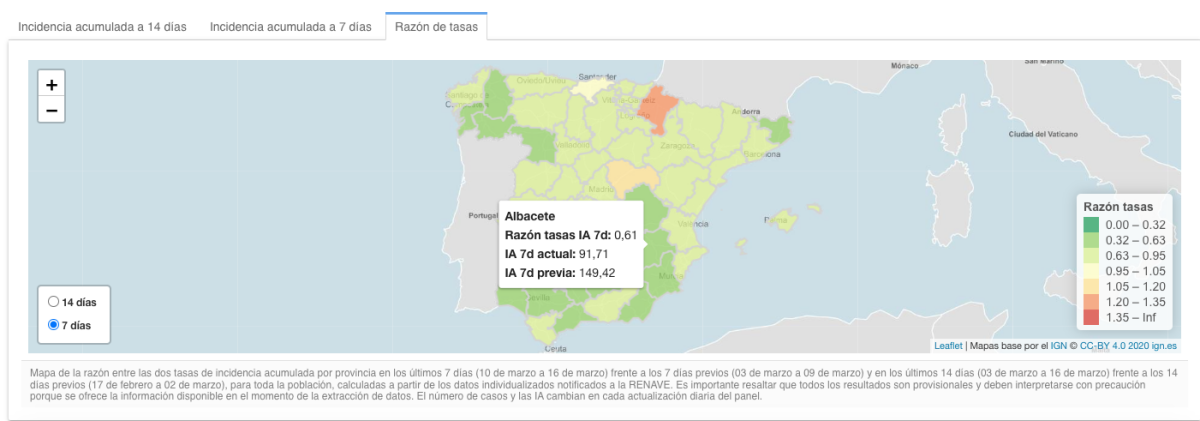 Incidencia cumulada a 7 días en Albacete / Imagen: Instituto de Salud Carlos III