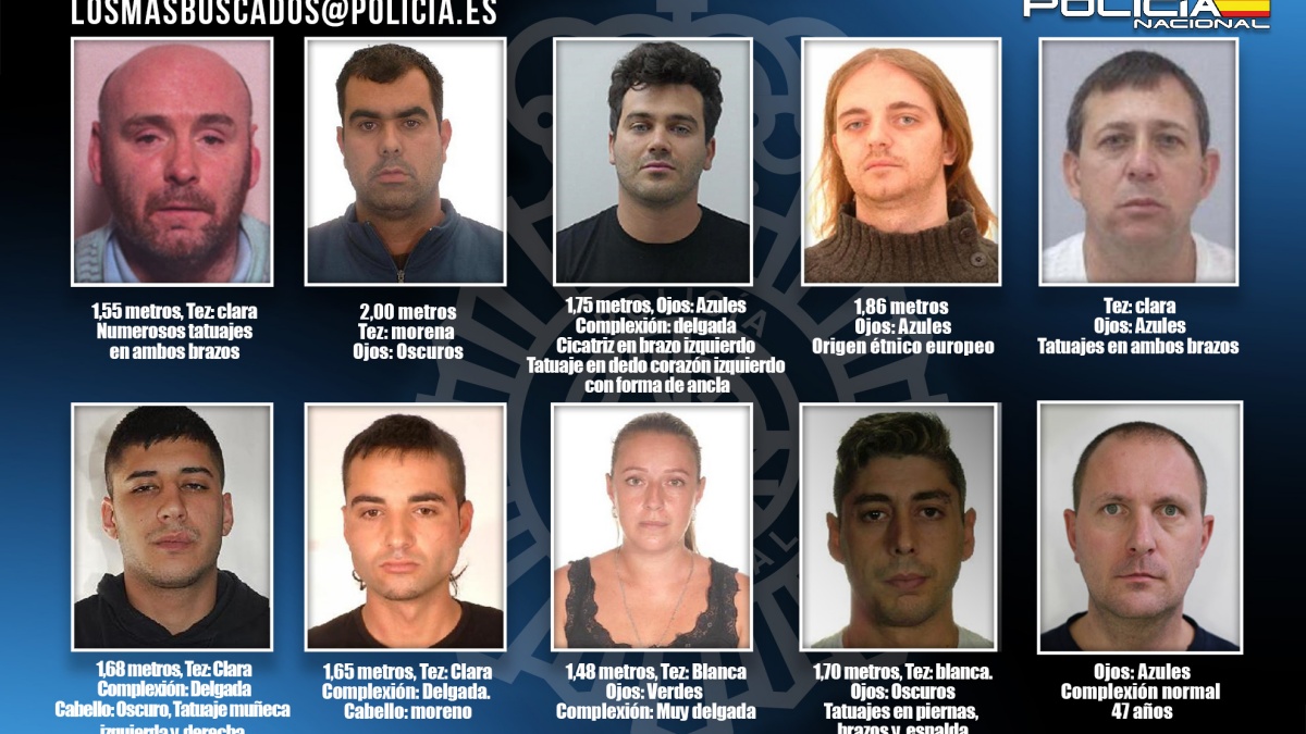 Fugitivos buscados por la Policía Nacional / Imagen: Policía Nacional