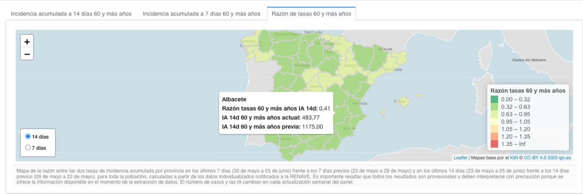 Incidencia acumulada a 14 días en Albacete / Foto: Instituto de Salud Carlos III