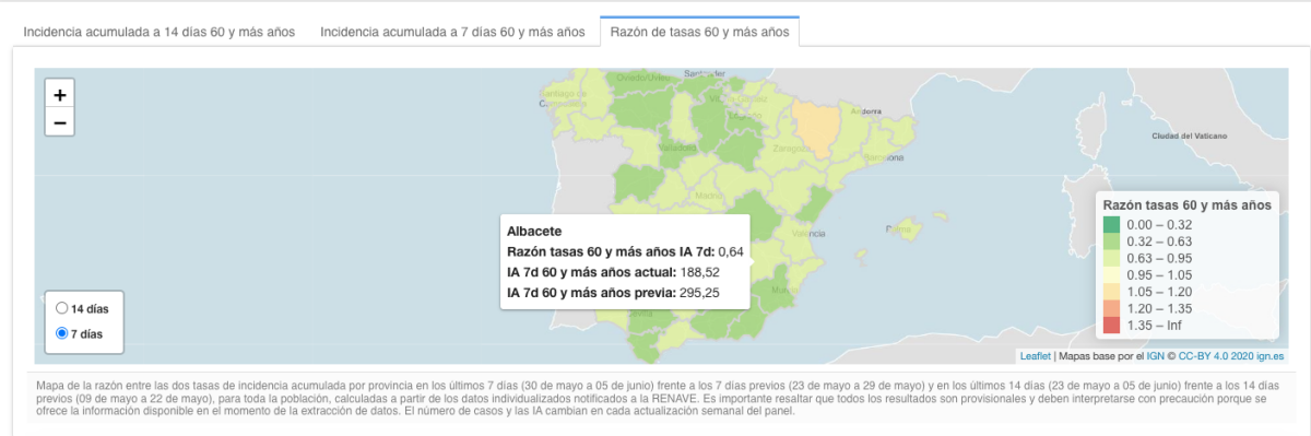 Incidencia acumulada a 7 días en Albacete / Foto: Instituto de Salud Carlos III