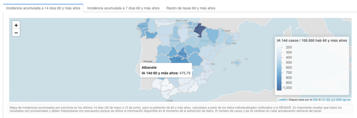 Incidencia acumulada a 14 días en Albacete / Instituto de Salud Carlos III