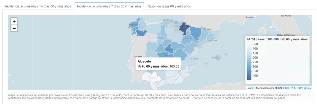 Incidencia acumulada a 14 días en Albacete / Instituto de Salud Carlos III