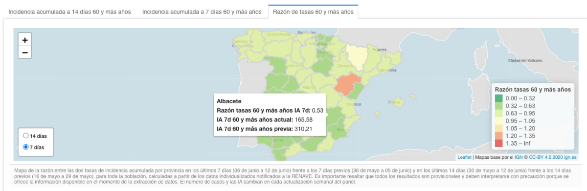 Incidencia acumulada a 7 días en Albacete / Instituto de Salud Carlos III