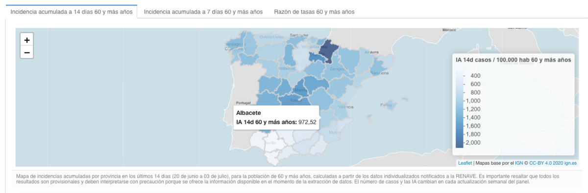 Incidencia acumulada a a 14 días en Albacete / Instituto de Salud Carlos III