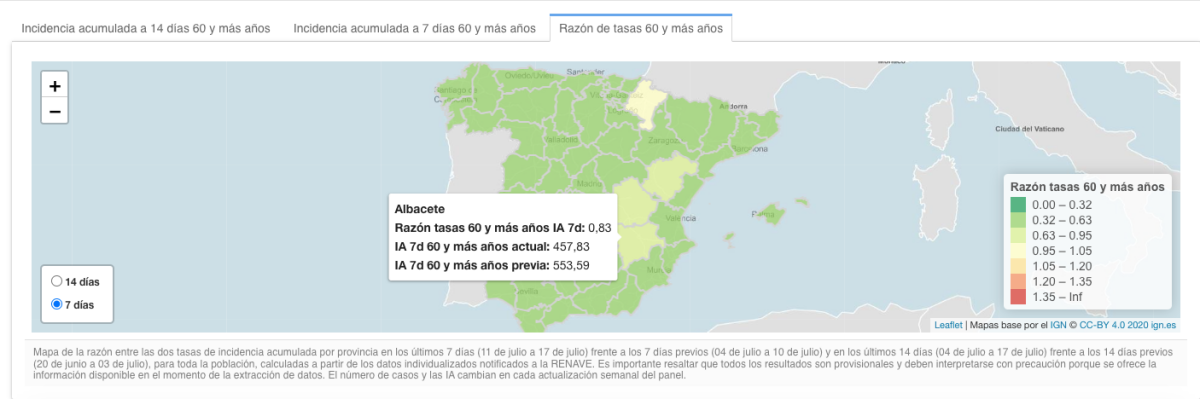 Incidencia acumulada a 7 días en Albacete / Instituto de Salud Carlos III