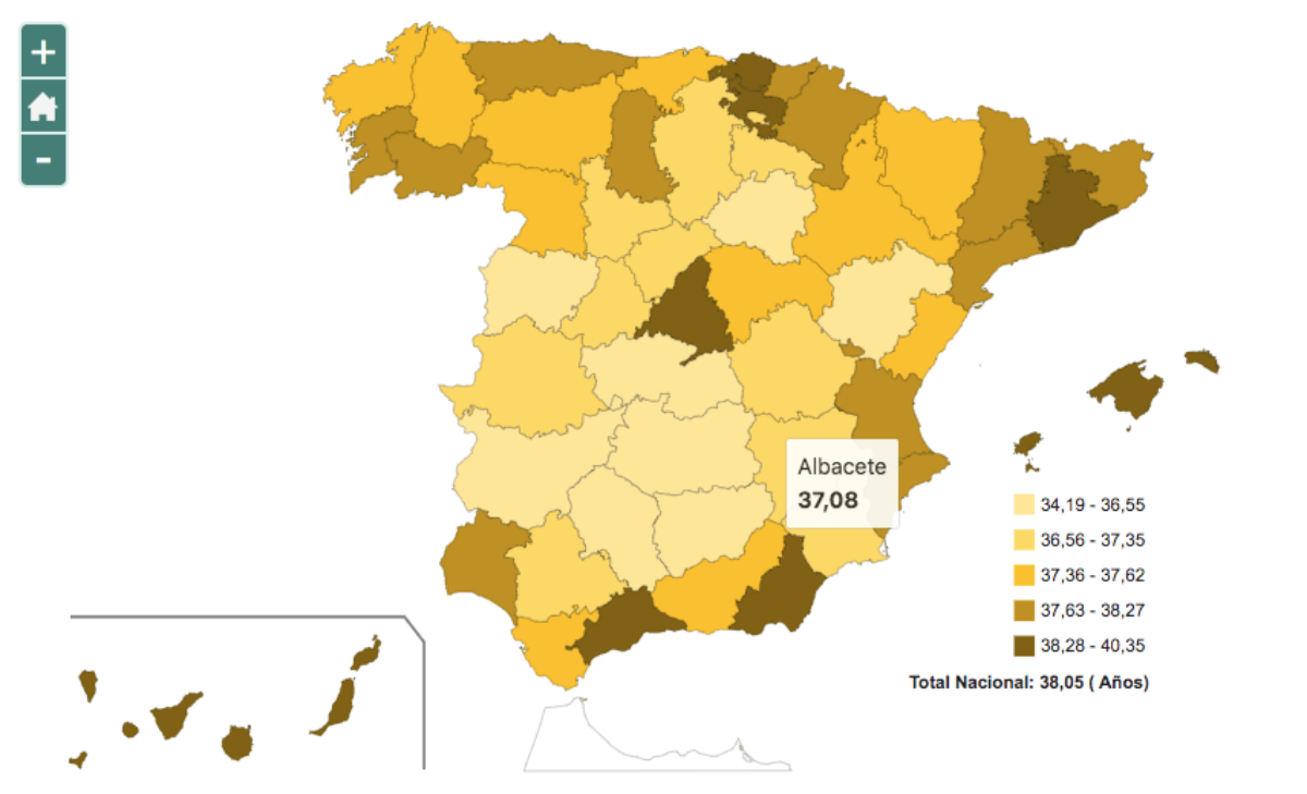 Edad media primer matrimonio en Albacete 2021 / INE