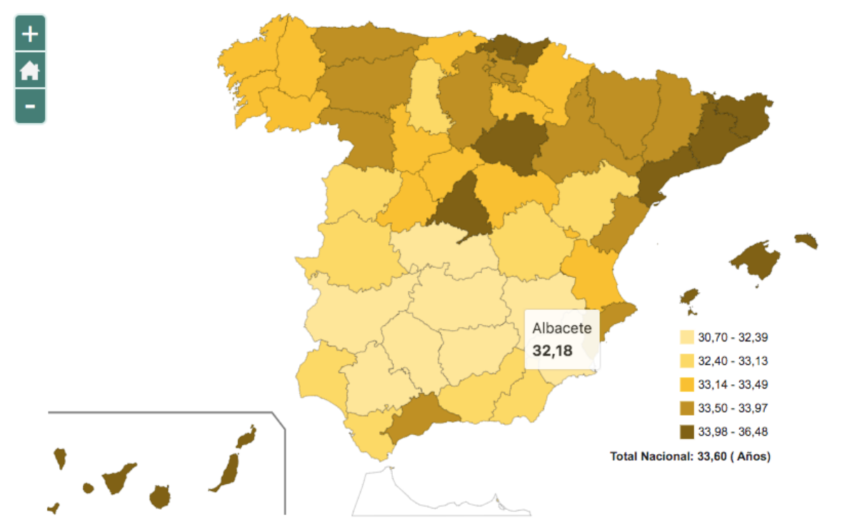 Edad media primer matrimonio en Albacete 2009 / INE