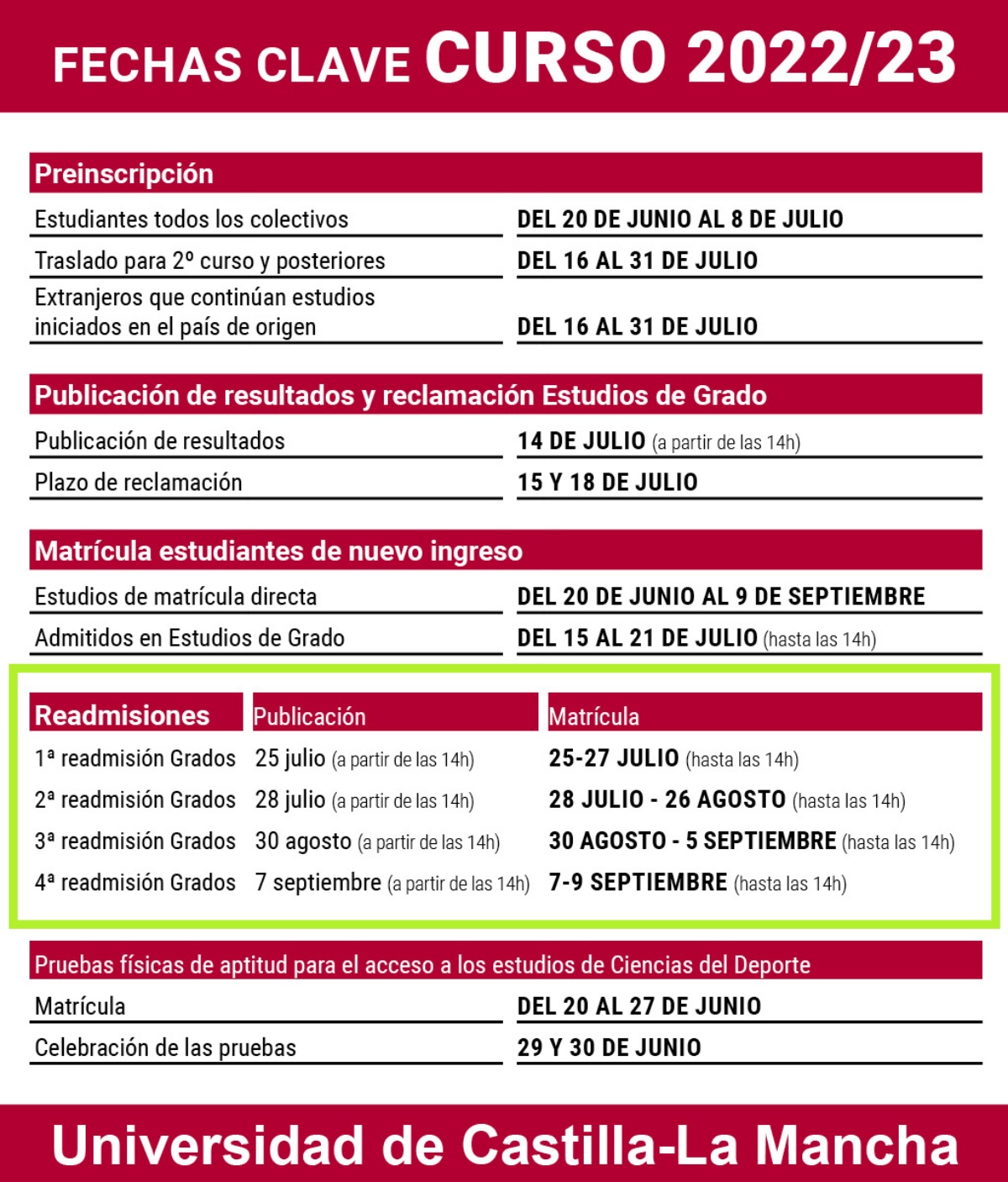 Fechas clave UCLM / UCLM