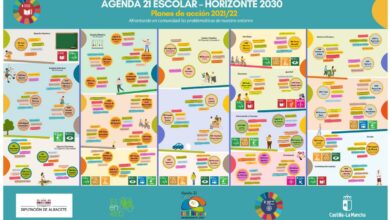El programa Agenda 21 Escolar-Horizonte 2030 de la Diputación de Albacete impulsa 215 proyectos en 51 centros educativos de la provincia durante el curso 2021/22