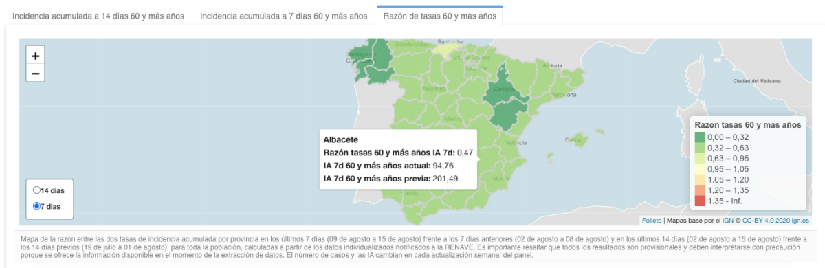 Incidencia acumulada de casos COVID-19 a 7 días en Albacete / Imagen: Instituto de Salud Carlos III