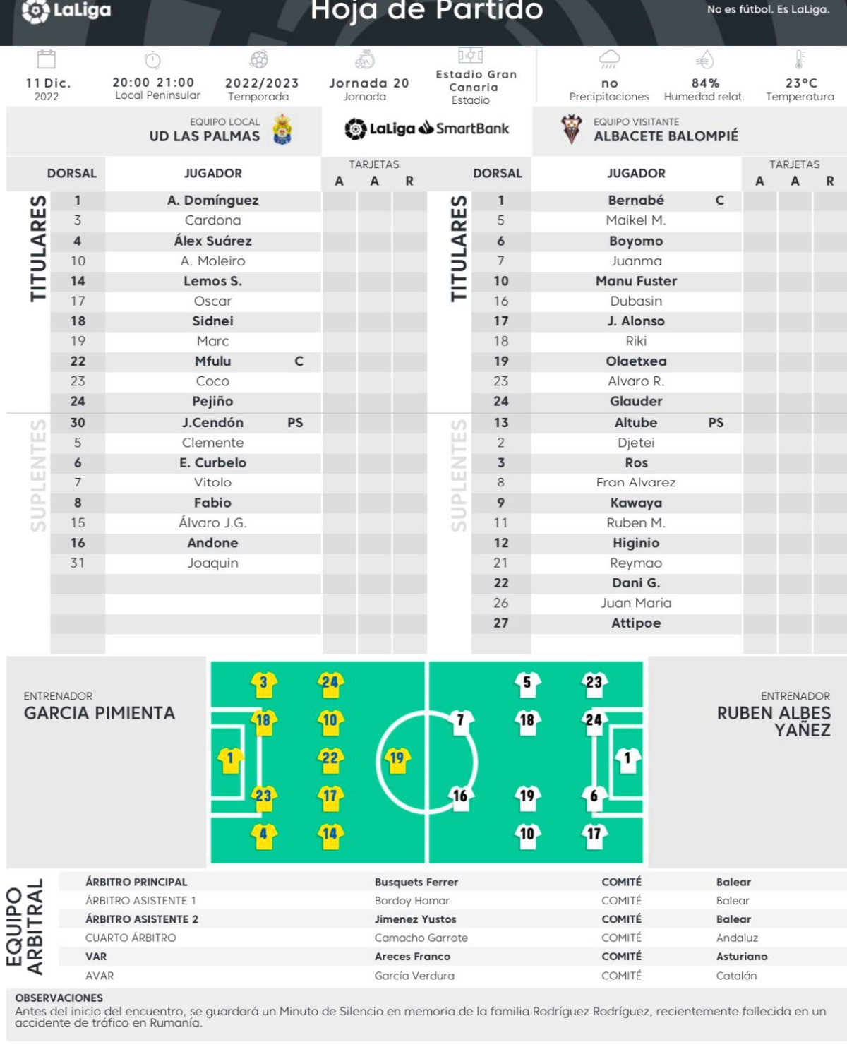 Alineaciones de albacete balompié contra u. d. las palmas