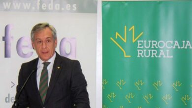 Eurocaja Rural