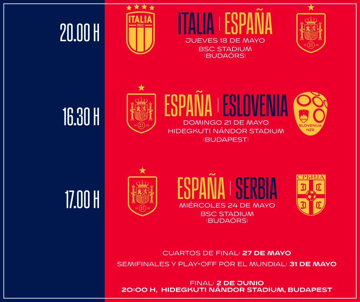 Calendario / Fuente: RFEF